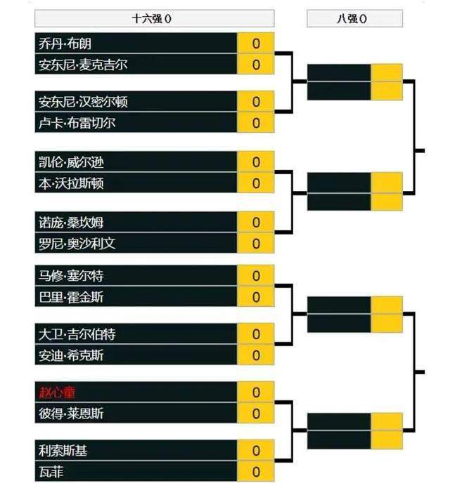 现年27岁的阿森西奥今年7月自由身加盟巴黎，双方签约三年，年薪1000万欧。